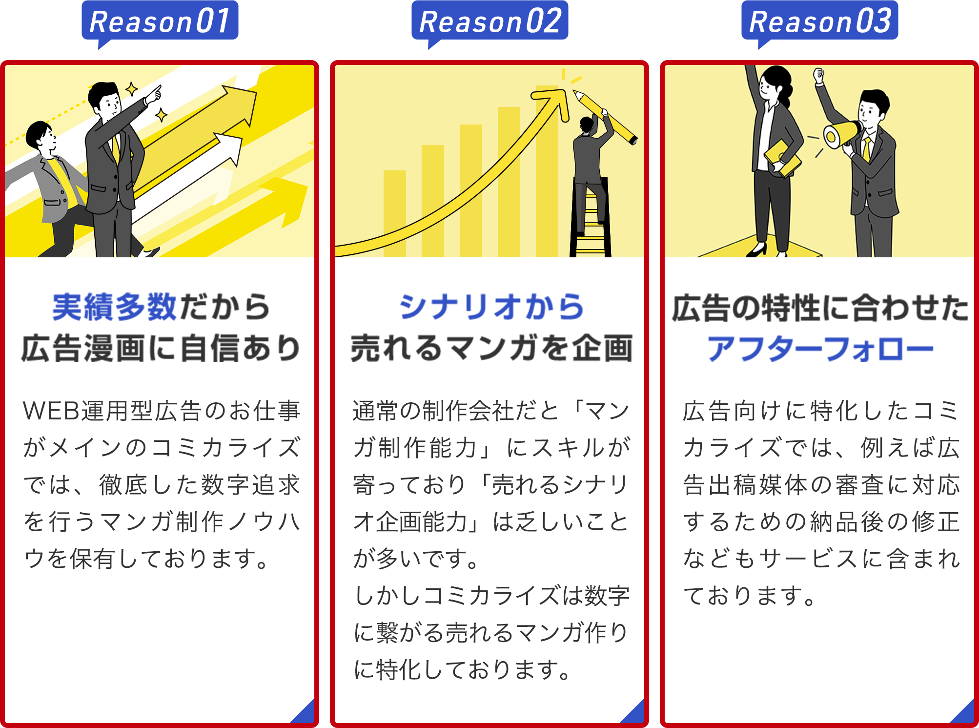 コミカライズアドが選ばれる理由